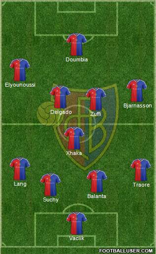 FC Basel Formation 2016