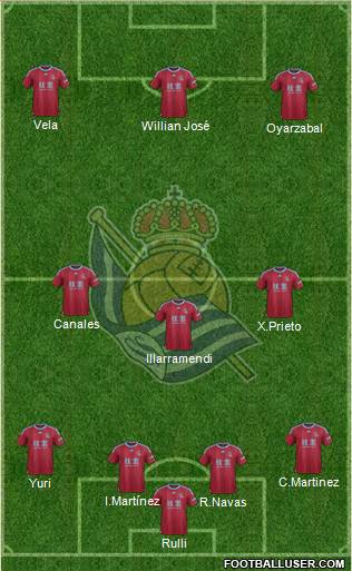 Real Sociedad S.A.D. Formation 2016