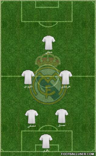 R. Madrid Castilla Formation 2016