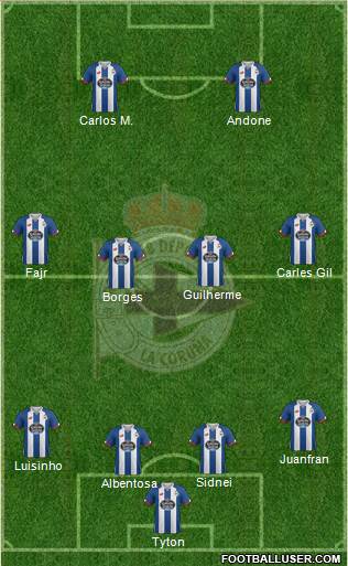 R.C. Deportivo de La Coruña S.A.D. Formation 2016