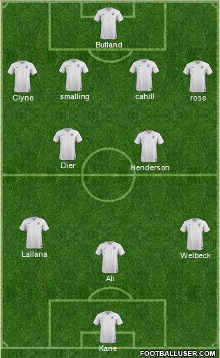England Formation 2016