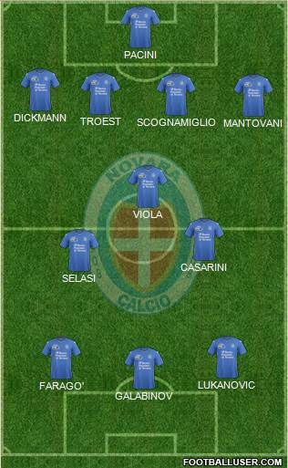 Novara Formation 2016