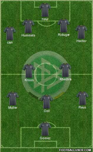Germany Formation 2016