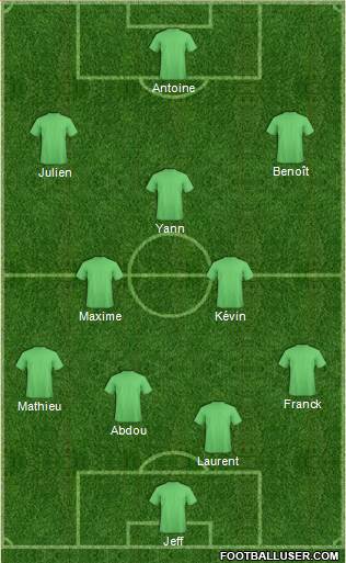 Dream Team Formation 2016
