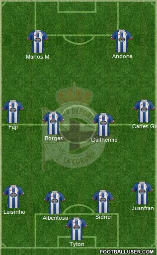 R.C. Deportivo de La Coruña S.A.D. Formation 2016
