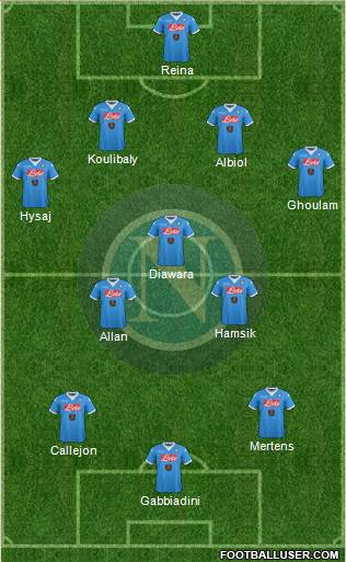 Napoli Formation 2016