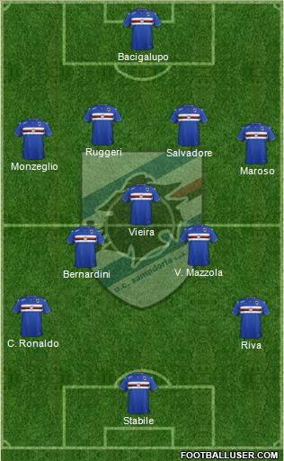 Sampdoria Formation 2016