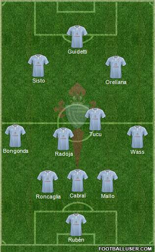 R.C. Celta S.A.D. Formation 2016