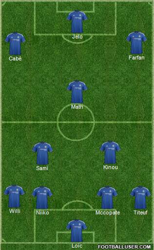 Chelsea Formation 2016