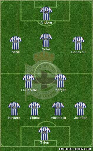 R.C. Deportivo de La Coruña B Formation 2016
