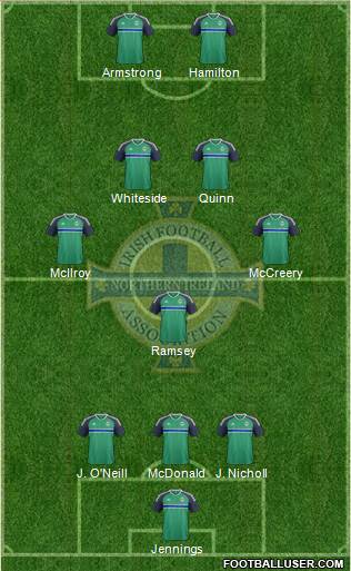 Northern Ireland Formation 2016