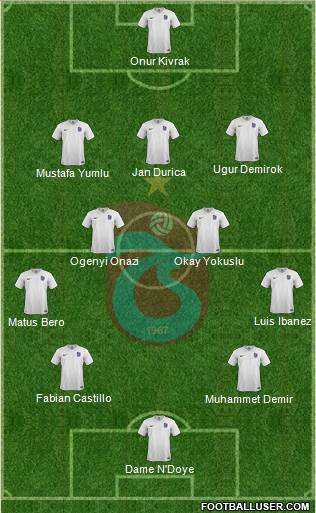 Trabzonspor Formation 2016