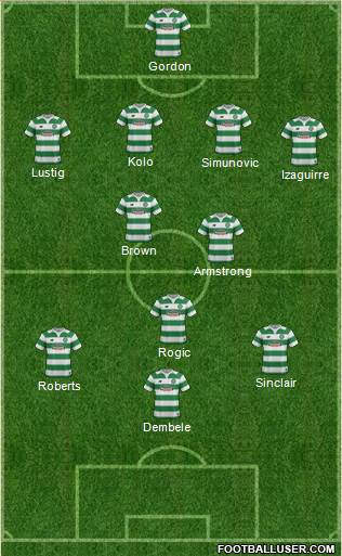 Celtic Formation 2016