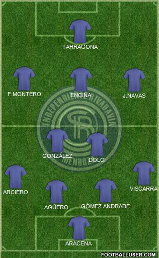 Independiente Rivadavia de Mendoza Formation 2016