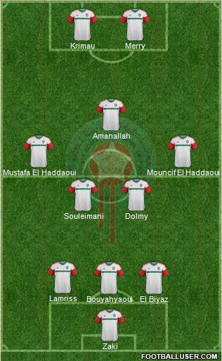 Morocco Formation 2016