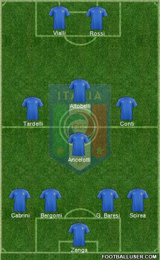 Italy Formation 2016