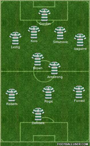 Celtic Formation 2016