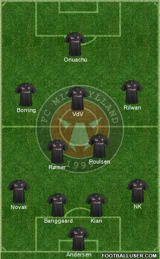 Football Club Midtjylland 1999 Formation 2016
