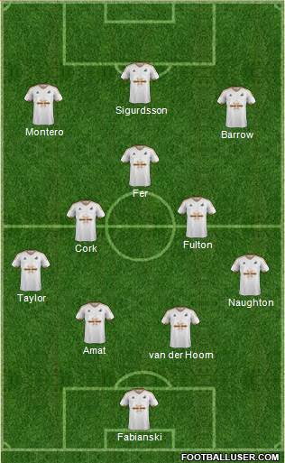 Swansea City Formation 2016