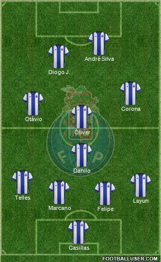 Futebol Clube do Porto - SAD Formation 2016