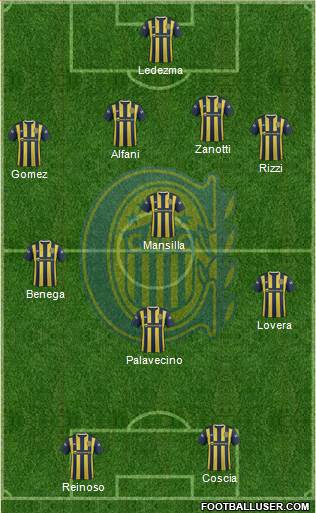 Rosario Central Formation 2016