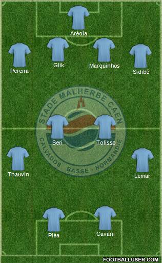 Stade Malherbe Caen Basse-Normandie Formation 2016