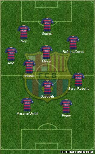 F.C. Barcelona Formation 2016