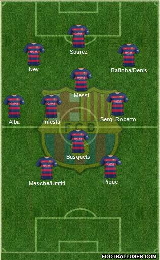 F.C. Barcelona Formation 2016