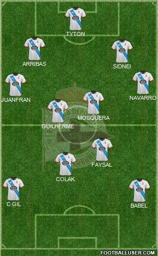 R.C. Deportivo de La Coruña S.A.D. Formation 2016