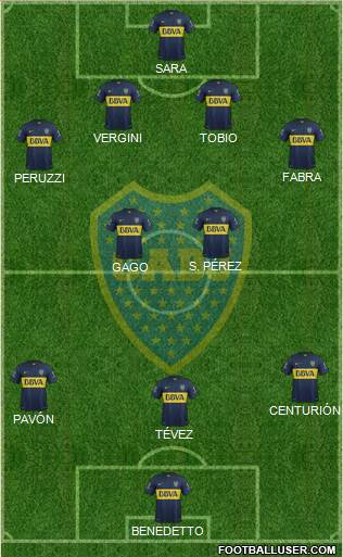 Boca Juniors Formation 2016