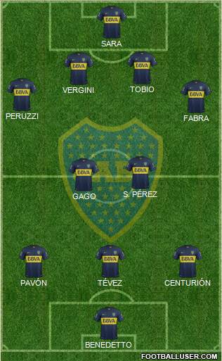 Boca Juniors Formation 2016