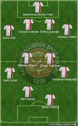 Fatih Karagümrük Formation 2016