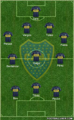 Boca Juniors Formation 2016