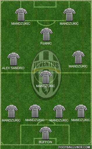 Juventus Formation 2016