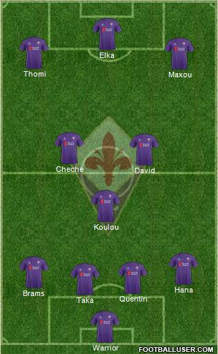Fiorentina Formation 2016