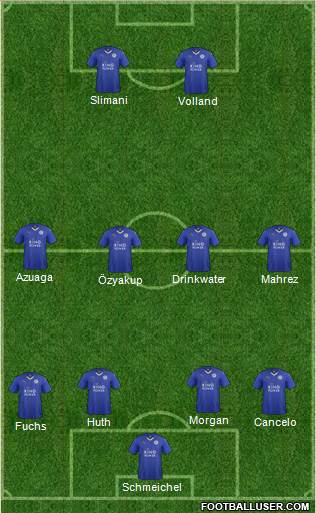 Leicester City Formation 2016