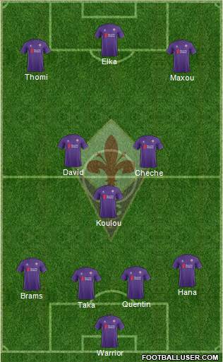 Fiorentina Formation 2016
