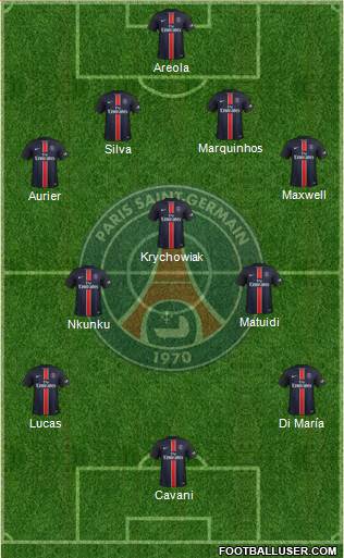 Paris Saint-Germain Formation 2016