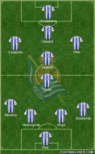 Real Sociedad C.F. B Formation 2016