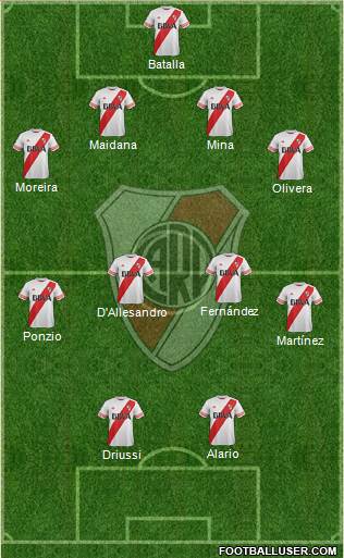 River Plate Formation 2016