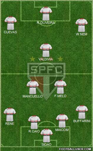 São Paulo FC Formation 2016