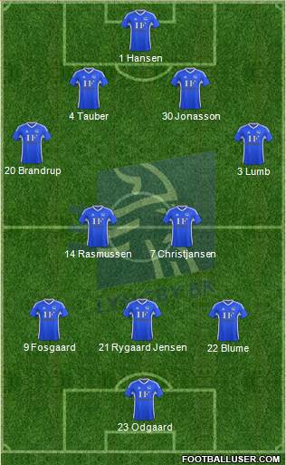 Lyngby Boldklub af 1921 Formation 2016