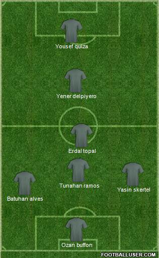 Dream Team Formation 2016