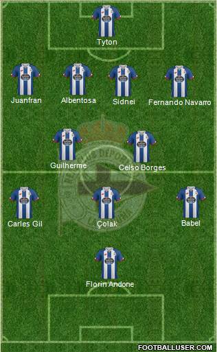 R.C. Deportivo de La Coruña S.A.D. Formation 2016