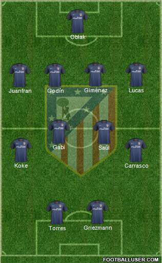 C. Atlético Madrid S.A.D. Formation 2016