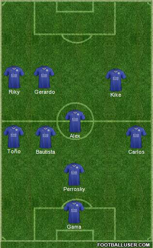 Leicester City Formation 2016