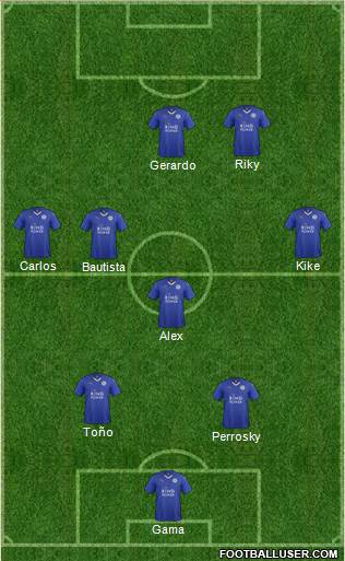 Leicester City Formation 2016