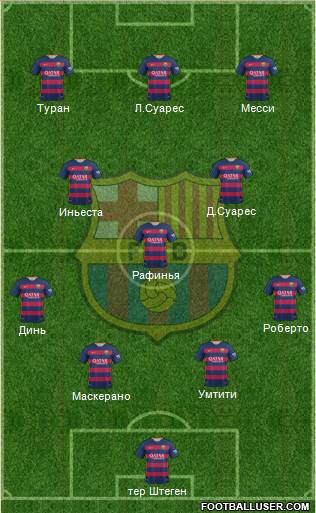 F.C. Barcelona Formation 2016
