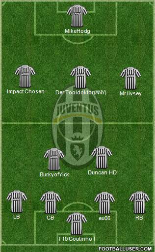 Juventus 4-2-2-2 football formation