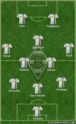 Borussia Mönchengladbach Formation 2016